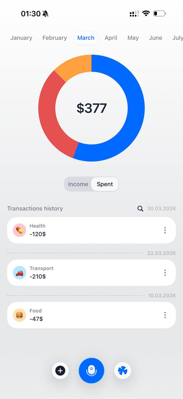 Transaction detail with receipt, vendor and tags